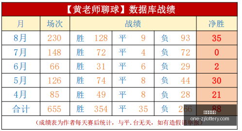 电竞游戏销,量飙升,新游预约人,浙江体彩网官网,浙江体彩网信息,浙江体彩网购彩,浙江体彩网省钱攻略,浙江体彩网活动
